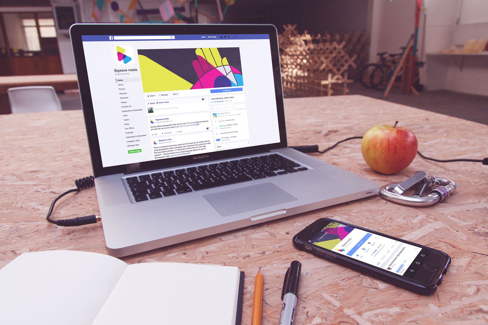 Social Media Image Sizes