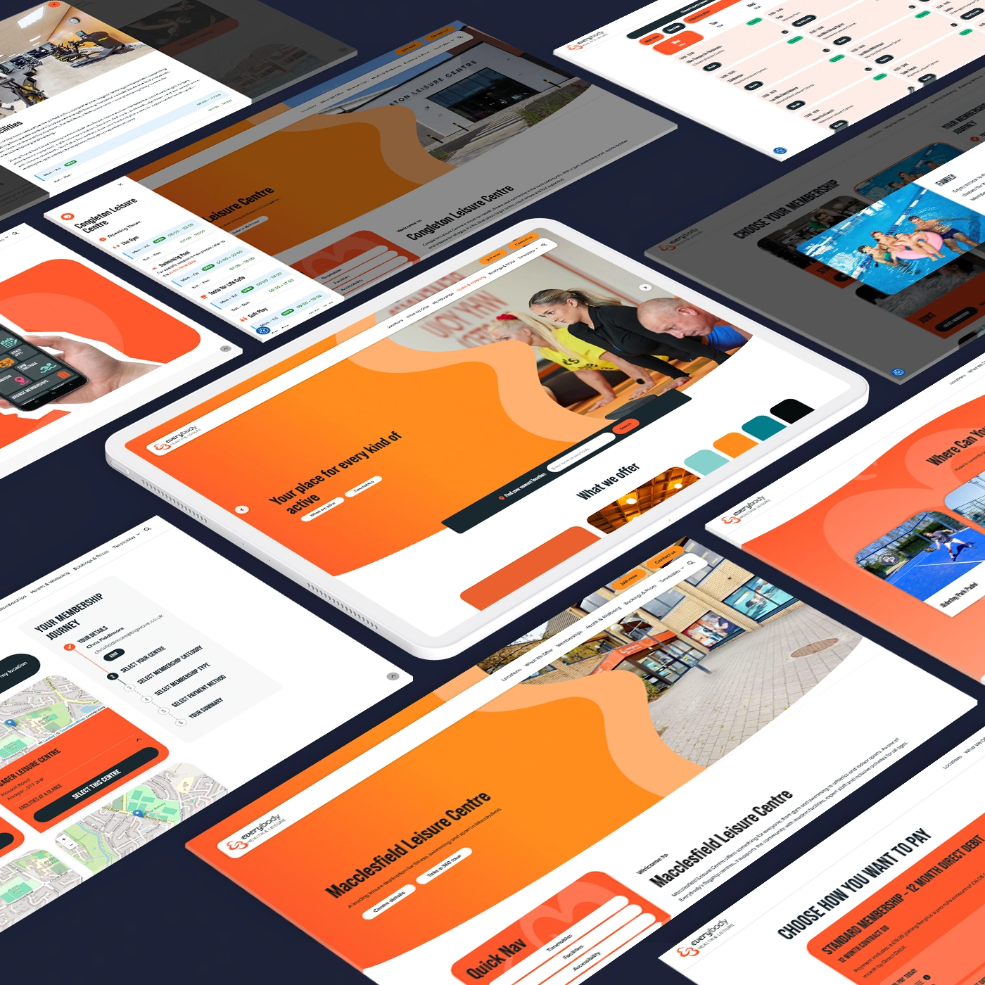 Multiple Screenshots taken from the Everybody Health & Leisure website, laid out in an isometric pattern